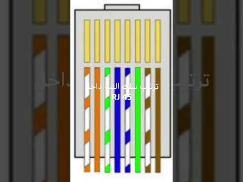 ترتيب سلك النت 45