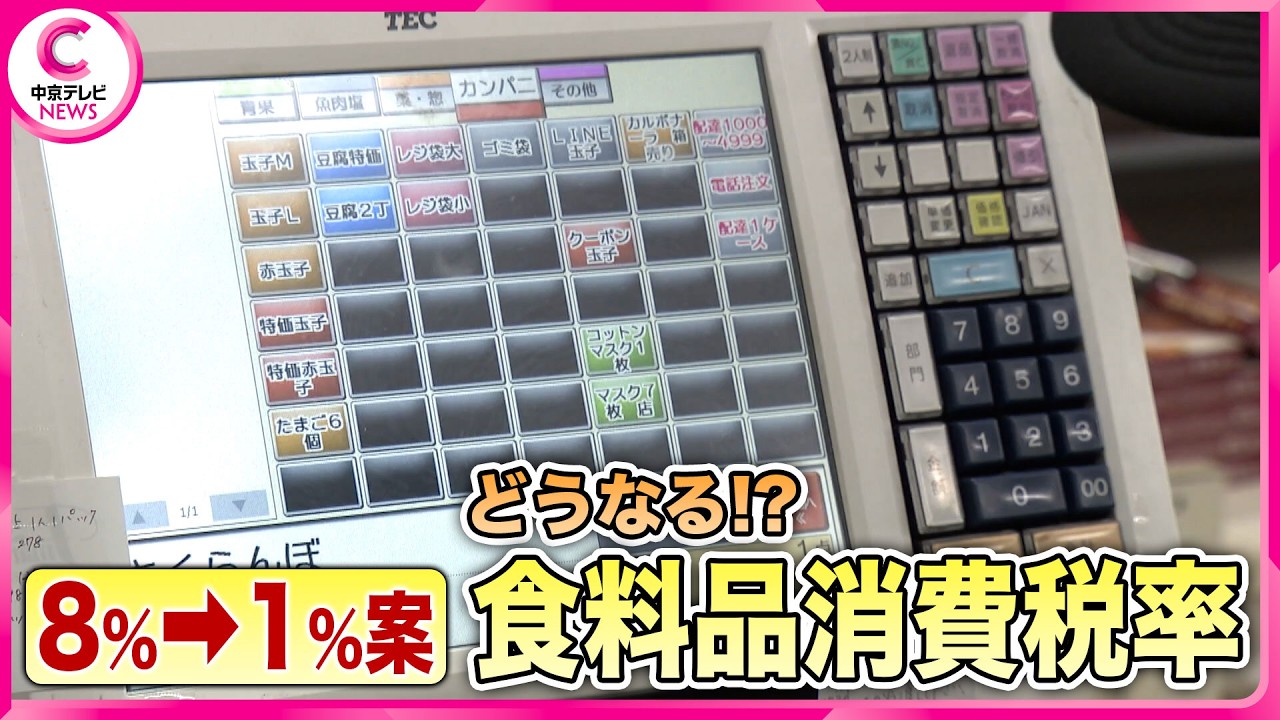【どうなる？食料品消費税】期待と心配“８％→１％”案　2027年4月から？
