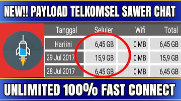 NEW!! PAYLOAD TELKOMSEL CHAT UNLIMITED|http injector indonesia 2017