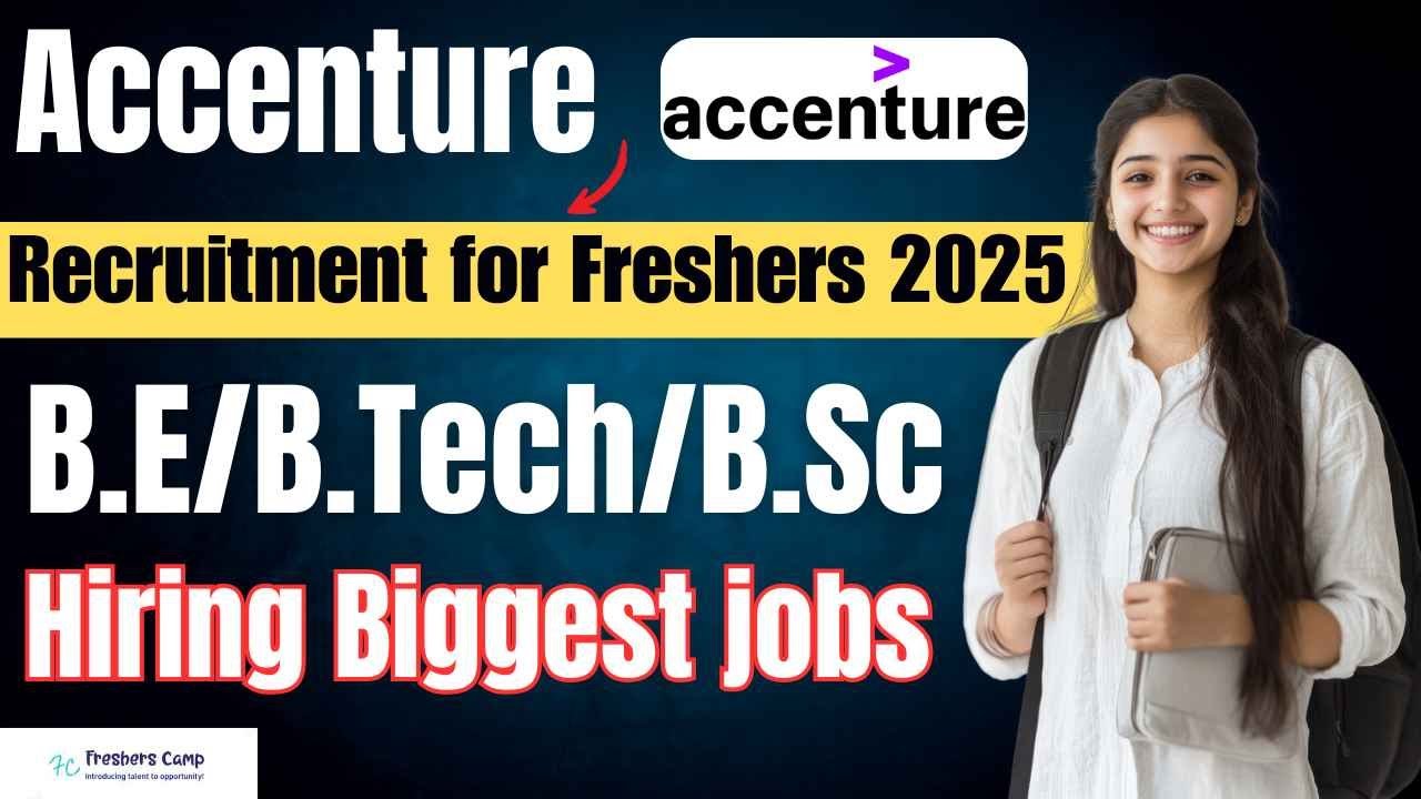 Accenture Recruitment Process 2025 : Hiring for Freshers as Security ...