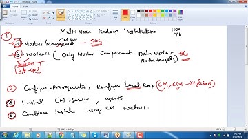 Class004_Cloudera HadoopAdmin Training  04 201901131202