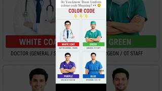 Do You Know These Unifors colour code?? 👀#doctor #aims #shorts