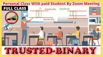 Full paid class of engulfing pattern deep explanation in binary option trading