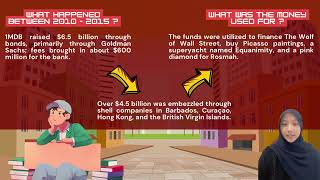 MPU2232 CASE STUDY VIDEO PRESENTATION - 1MDB SCANDALS (GROUP 3)