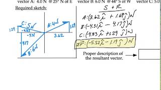 Askey Physics -- PhySP20 -- Adding vectors using the Component Method