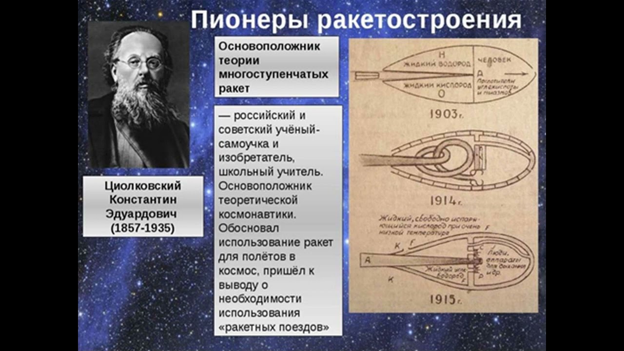 Какой ученый является изобретателем космической ракеты. К Э Циолковский достижения.