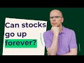 Stocks at All Time Highs–Danger for Investors?