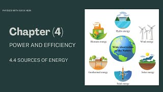 Grade (11) Physics (စနစ်သစ်) Chapter (4) Power and Efficiency (Part 4)