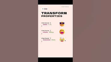 CSS Transform Explained in 30 Seconds! | Rotate, Scale, Move Like a Pro