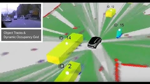 This Is How Autonomous Cars See the World