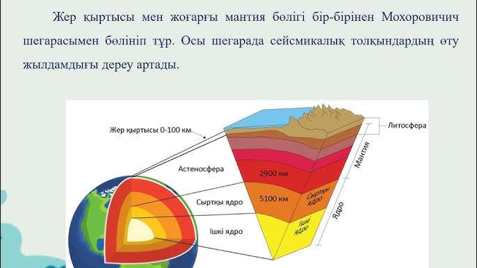 Американдық порно фетиш фильмдер