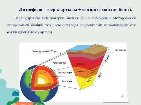 Video: Šta je astenosfera kratka?