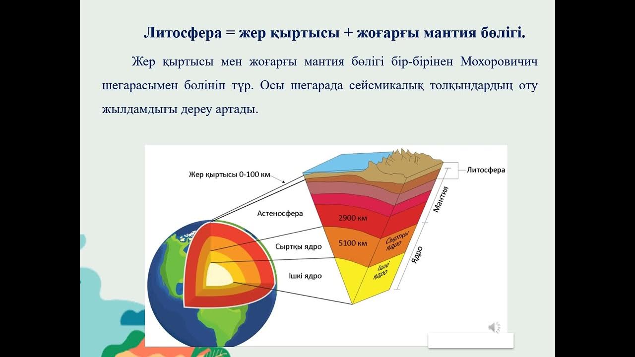 Жер қыртысының түрі. Литосфера. Строение литосферы земли. Строение литосферы рисунок. Жер қыртысының түрі.