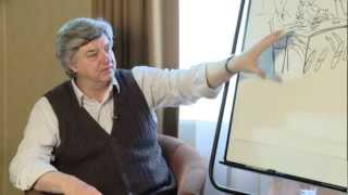 Dr Bill Rogers - Dealing with distractions confidently