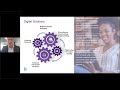 Manuel Arisso Presentation