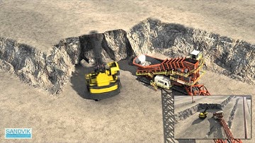 PF300 - Essential part of IN-PIT CRUSHING and CONVEYING (IPCC)