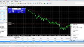 Executing a Forex Trade on MT4 platform