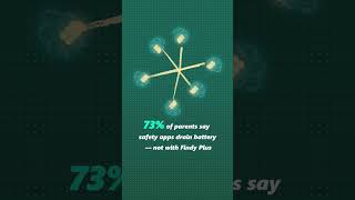 Families Drift Apart But They Dont Have To Findy