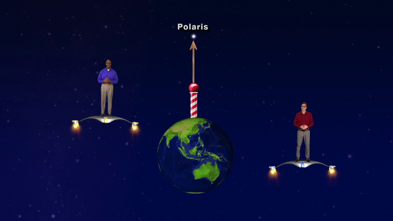 night sky free Star Gazers Mar 19-25th 5 Min