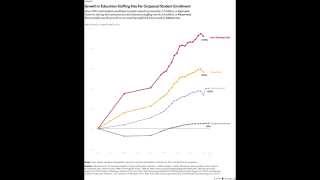 #1 Idaho Common Core Americas Record Of Education Failure