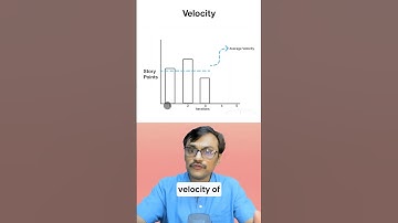 ⚡ Velocity in Agile Projects  | #pmpizenbridgeterms  #pmpizenbridge #izenbridge #PMPExam