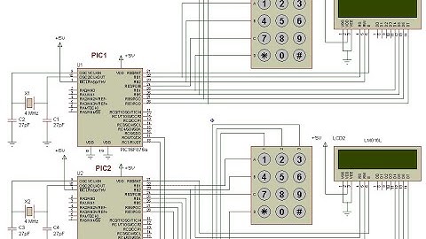 COMUNICACION DE PIC A PIC