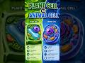 🌱 Plant Cell vs 🐶Animal Cell 🐾 | Easy Difference in 30Seconds#PlantCell #AnimalCell #BiologyShorts