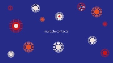 ADP GlobalView Payroll – optimize your global payroll