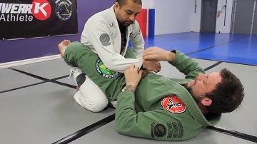Closed Guard Series | Submissions BJJ
