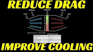 The Art of Engine Cooling: Designing Ducting Systems for Optimal Performance