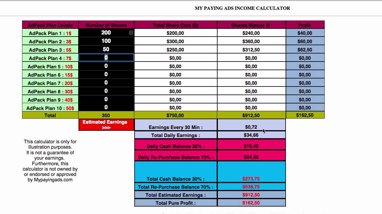 MPA Calculator Tutorial My Paying Ads Income YouTube mpa-calculator-tutorial-my-paying-ads-income-youtube
