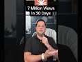 PROVEN AI SECRET: 7M Views in 30 Days (Automated!)