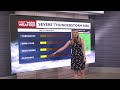 Your 5pm weather update - 5/26/26