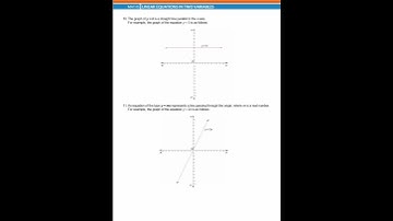 CBSE Grade 9 Mathematics Ch 4 Linear Equations in Two Variables Notes