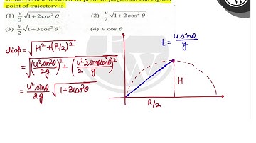 A particle is projected from the ground with an initial speed of \( v \) at an angle \( \theta \...