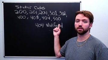 API Status Codes and OpenAPI Documentation - Backend Engineering