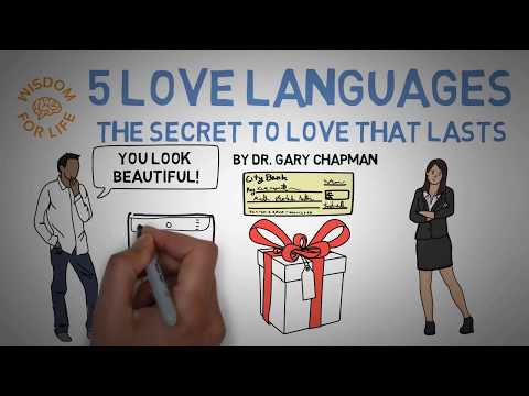 The 5 Love Languages Explained