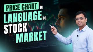 If You Can Understand Price Charts, You Can Understand The Market Vivek Bajaj