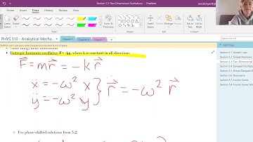 Sierra Explains the Textbook: Section 5.3 - Two Dimensional Oscillators