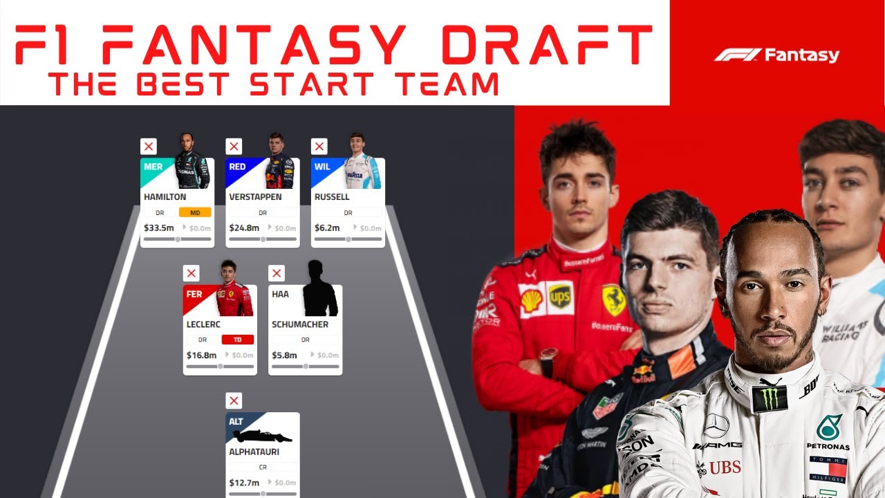 The BEST F1 Fantasy Draft Team 2021 YouTube
