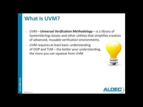 UVM Simplified (#2 Modules of UVM)