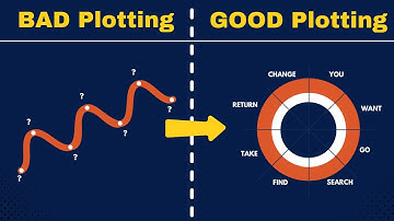 Pro Writers Swear by these 8 Plotting Techniques