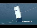 Polar fishing gear 3d animation pelagic rigging