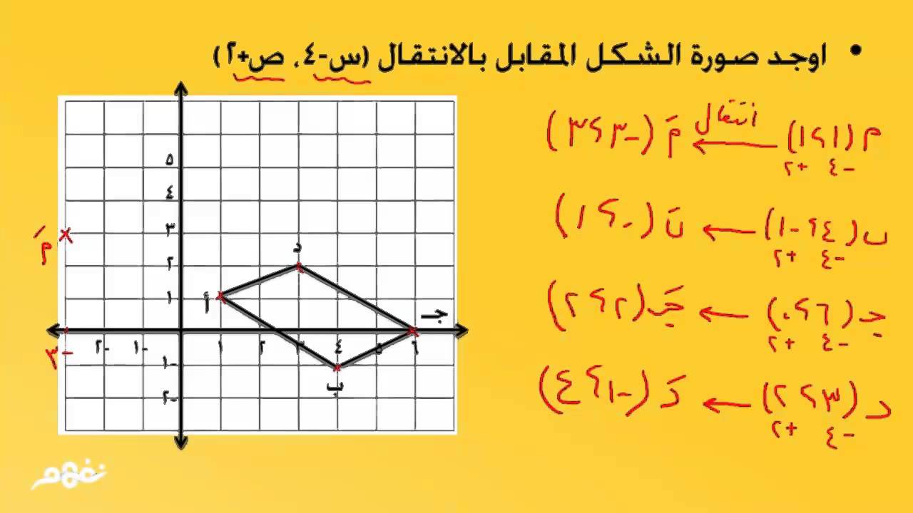 الإنتقال - رياضيات - للصف الأول الإعدادي - موقع نفهم