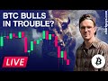 Are bitcoin bulls in trouble