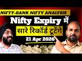 Nifty & Bank Nifty Price Action Outlook for April 21, 2026