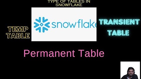 Snowflake Tables - TEMP or TRANSIENT or PERMANENT Architecture