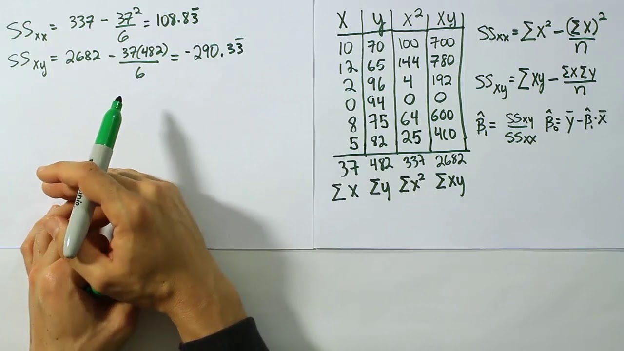 Calculating the Least Squares Regression Line by Hand, Problem 1 - YouTube