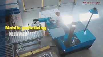 Next logistic automation robot loading unloading containers to docking inbound and outbound