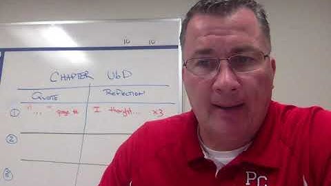 UbD Video Chapter 1: Backward Design and want is required of you in this course.